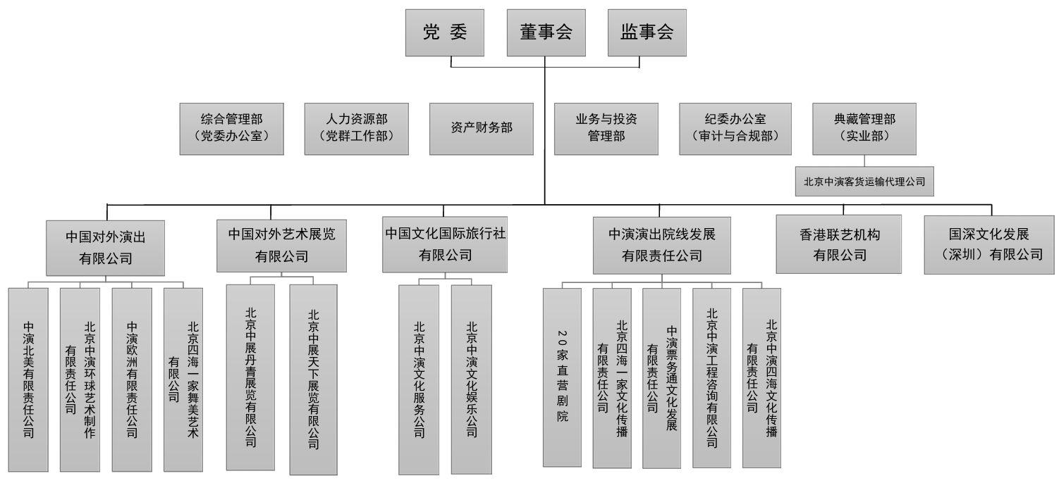 非物質(zhì)文化遺產(chǎn)